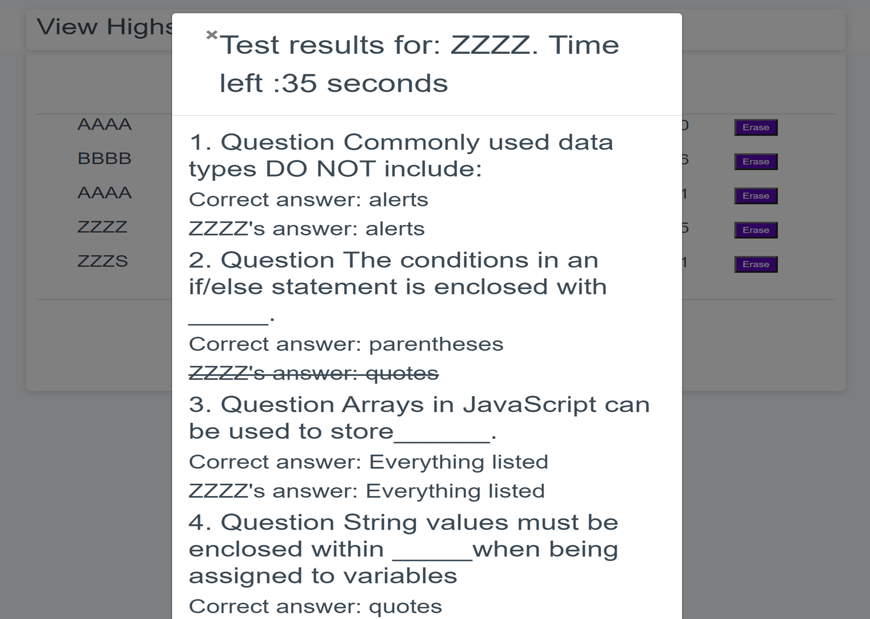 Individual details of each test